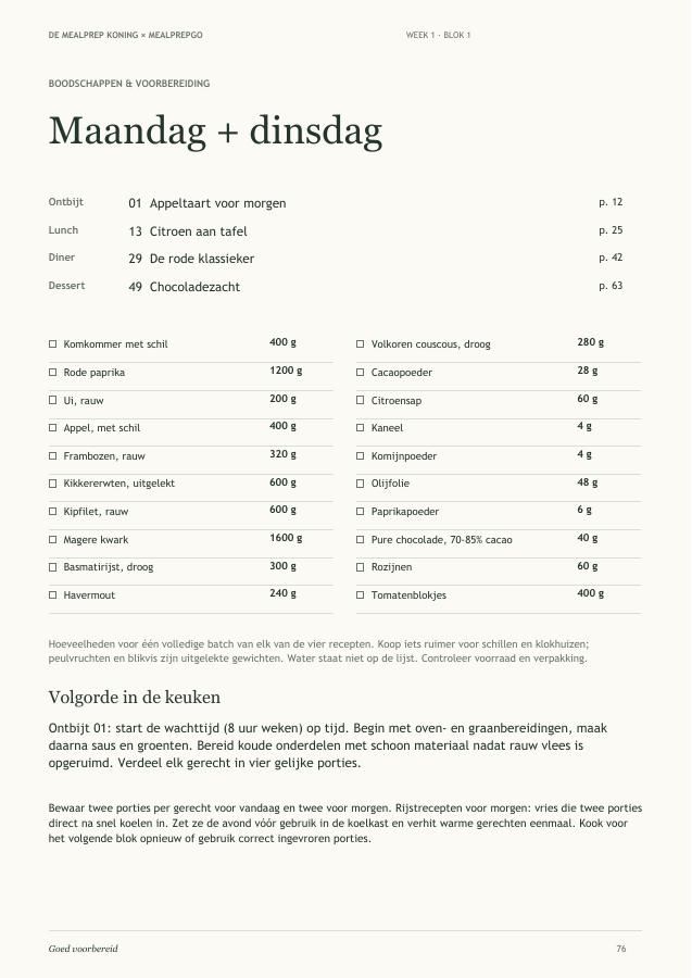 Een volledige boodschappenlijst uit het boek